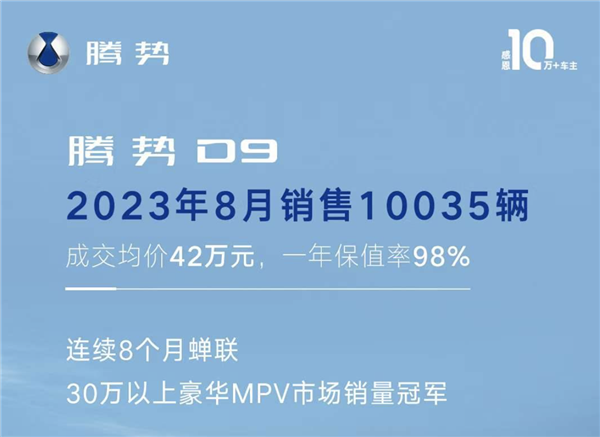 11515臺(tái)！ 比亞迪騰勢(shì)8月銷量曝光 多款新車即將到來