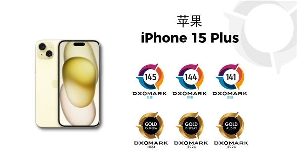 iPhone 15 Plus DXO評(píng)分出爐：屏幕、音頻進(jìn)全球同級(jí)前5