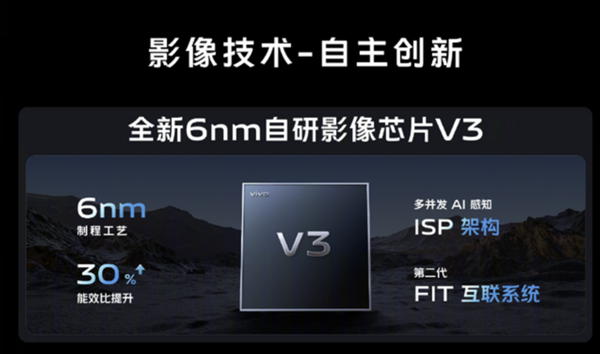 首發(fā)天璣9300！vivo X100外觀正式公布：今年最美旗艦手機(jī)預(yù)定