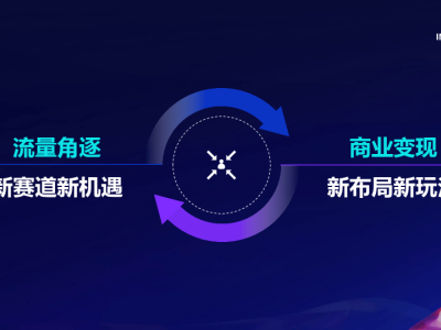 2024中國(guó)移動(dòng)用戶新動(dòng)向，哪些趨勢(shì)將引領(lǐng)潮流？