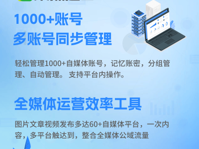 小紅書圖文矩陣搭建秘籍：如何打造爆款內(nèi)容布局？