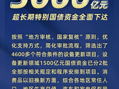 3000億資金助力新能源汽車騰飛！8月零售量環(huán)比激增17%，市場迎來新風(fēng)口？