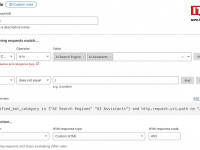 Cloudflare新工具來襲，一鍵屏蔽AI爬蟲，你的網(wǎng)絡防線夠堅固嗎？