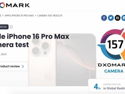 iPhone 16 Pro Max霸榜DXOMARK：視頻拍攝登頂，蘋果影像實力再彰顯！