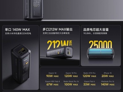 小米新品重磅來襲：25000mAh、212W超快充，充電寶界的新霸主！