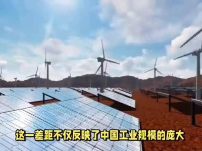 全球工業(yè)新霸主？中國發(fā)電量超美，產能領跑全世界！