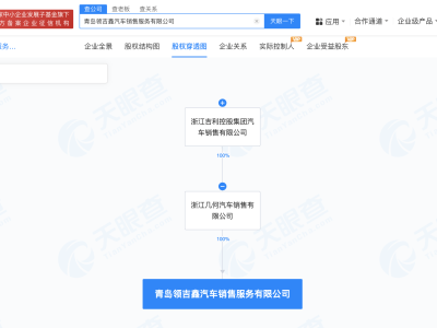 吉利幾何新動作！青島成立汽車銷售服務(wù)公司