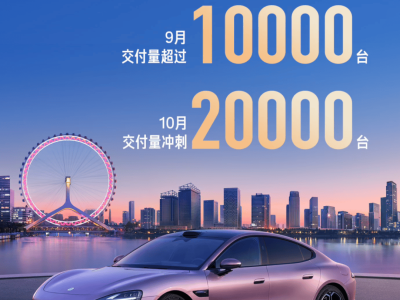 小米汽車SU7銷量飆升，9月交付破萬，10月目標(biāo)翻倍，新能源市場再掀風(fēng)暴！