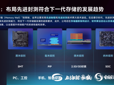 佰維存儲全力推進(jìn)“研發(fā)封測一體化2.0”：全鏈布局新篇章！