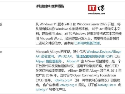 微軟大動(dòng)作！Win11 24H2更新，寫(xiě)字板功能將成歷史？