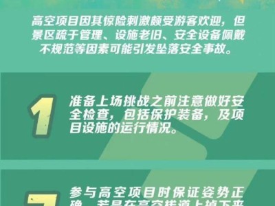 網(wǎng)紅游樂項目風(fēng)靡，體驗時這些細節(jié)你注意了嗎？