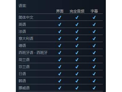 《微軟飛行模擬2024》Steam頁(yè)面更新，中文音頻字幕全支持！