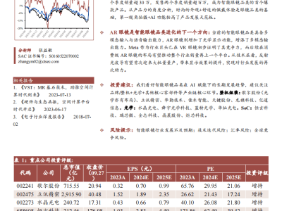 智能眼鏡深度解析：消費電子行業(yè)的新風口，未來趨勢如何？