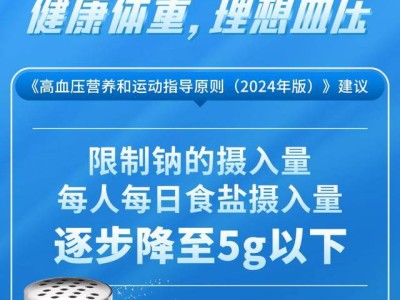 全國高血壓日：健康體重如何助力理想血壓？