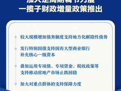 逆周期調(diào)節(jié)加碼！一攬子財(cái)政增量政策來了？