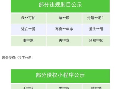 微信10月嚴(yán)打！這些微短劇/小程序違規(guī)被處置