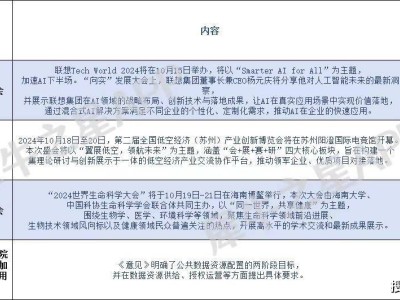 A股暴漲后集體回調，財政會落幕，市場走勢如何？