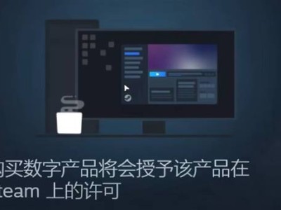 Steam新規(guī)：玩家購游戲僅享使用權(quán)，這波操作你怎么看？