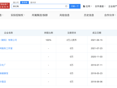 東北雨姐帶貨油污凈引關注：自家貼牌產品？為何注冊眾多公司？