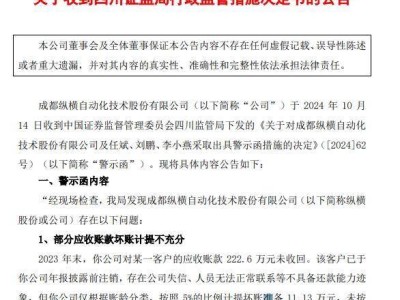 縱橫股份收警示函，跨期確認收入惹的禍？