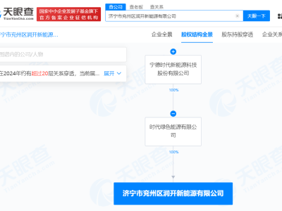 寧德時(shí)代濟(jì)寧落子，1200萬(wàn)注冊(cè)資本新能源公司亮相！