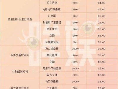 雙十一前夕，疊紙心意旗艦店銷(xiāo)量先火了？