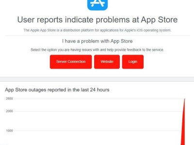 蘋果App Store局部異常：軟件下載受阻，系統(tǒng)狀態(tài)卻顯示正常？
