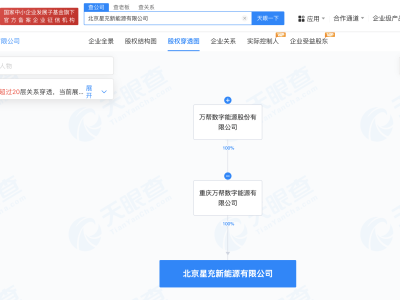 星星充電北京布局新能源，新公司有何新動(dòng)向？