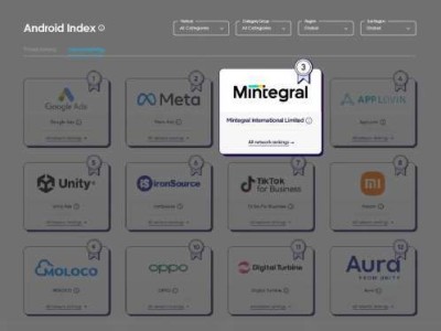 匯量科技Mintegral雙端游戲投放，體量全球領(lǐng)先？