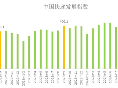 比亞迪起訴網(wǎng)紅“奶爸”，大冰宣布停播，咋回事？