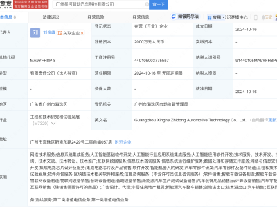 星河智聯(lián)跨界汽車科技，AI新業(yè)務(wù)蓄勢待發(fā)？