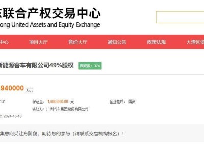 廣汽集團擬1.04億轉讓比亞迪合資公司全股權