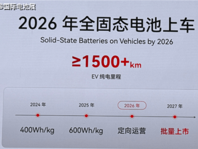 奇瑞2026年推全固態(tài)電池，續(xù)航1500km亮相上海電池展！