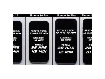 iPhone 16全系續(xù)航實(shí)測：Plus版脫穎而出成贏家？