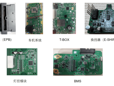 合肥智芯半導體B輪融資成功，高新區(qū)企業(yè)再傳佳音！