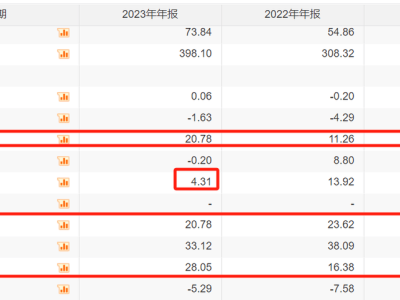 中原證券投行遭暫停，6個月后能否重啟新篇章？