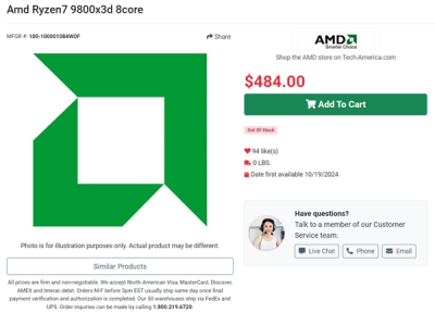 AMD銳龍7 9800X3D價格首曝：484美元，新一代游戲神U來襲？