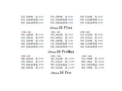 華強北市場風(fēng)云：iPhone 16全系價格跌破發(fā)行價