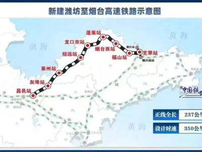 濰坊至煙臺高鐵疾馳而來，78分鐘暢享350km/h速度