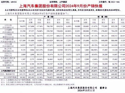 中國汽車市場格局生變，最大汽車集團(tuán)寶座換新主！