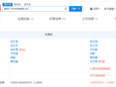 鞍鋼廣汽合資公司增資14.5億，汽車鋼領(lǐng)域再添強(qiáng)勁動力！