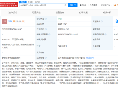 中郵新動作：上海成立智行汽車科技，注冊資本達5000萬