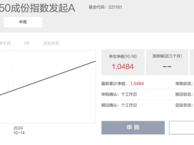 指數(shù)基金熱潮涌動(dòng)，多只提前結(jié)募搶建倉(cāng)，北證基金領(lǐng)跑兩個(gè)月