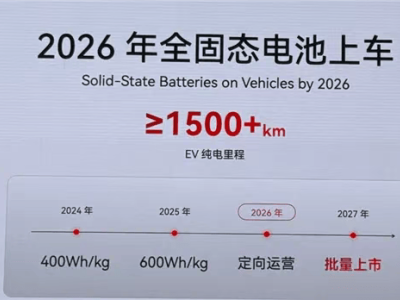 車企電池巨頭齊發(fā)力，固態(tài)電池2027量產，2030決戰(zhàn)在即！