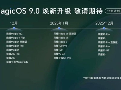 榮耀MagicOS 9.0公測11月啟航，支持機型全名單揭曉！