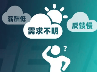 禾蛙出手！助力獵企破解招聘需求不明難題