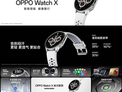 OPPO Watch X新配色冰川巖灰上線，券后僅1979元起！