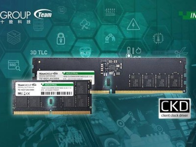 十銓首發(fā)！工業(yè)級(jí)DDR5-6400內(nèi)存條CUDIMM/CSODIMM亮相