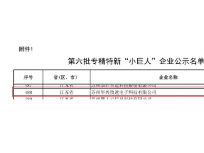 神州高鐵再添國家級榮譽，專精特新“小巨人”隊伍壯大！