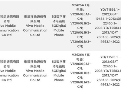 iQOO Neo10系列強勢來襲，雙平臺驍龍8Gen3/天璣9400齊上陣！